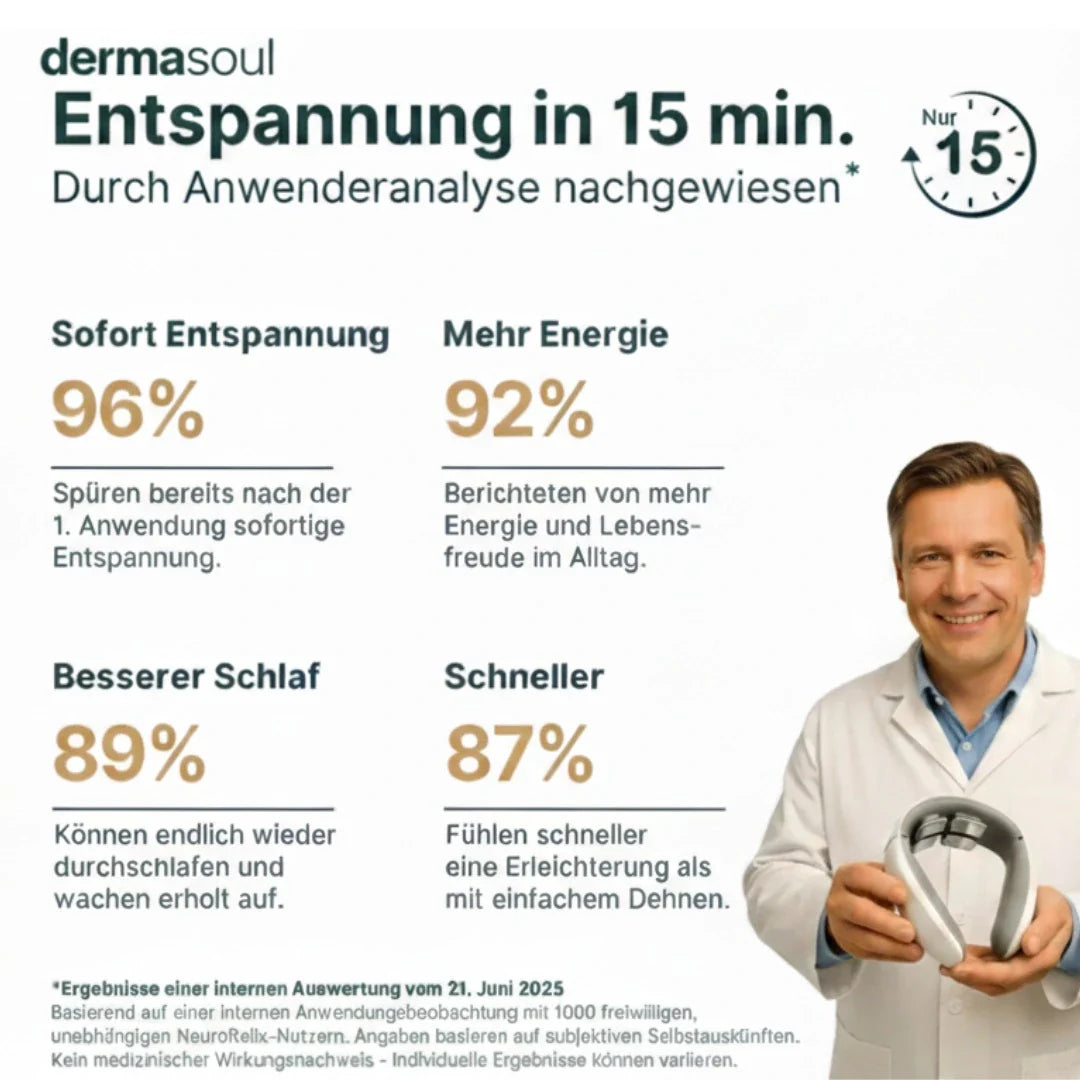 '-NeuroRelix® 11-in-1 Nackenlösung