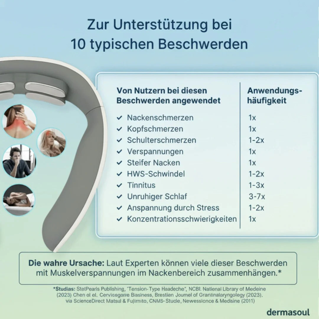 '-NeuroRelix® 11-in-1 Nackenlösung